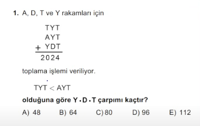 Resim