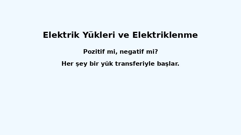Elektrik Yükleri ve Elektriklenme