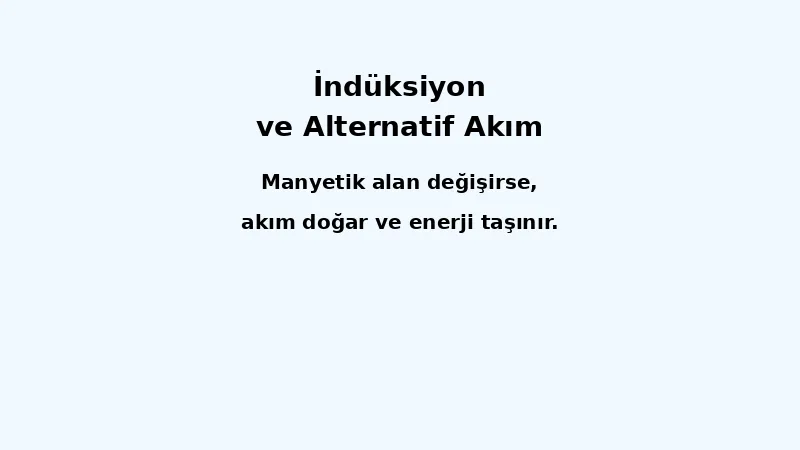 İndüksiyon ve Alternatif Akım