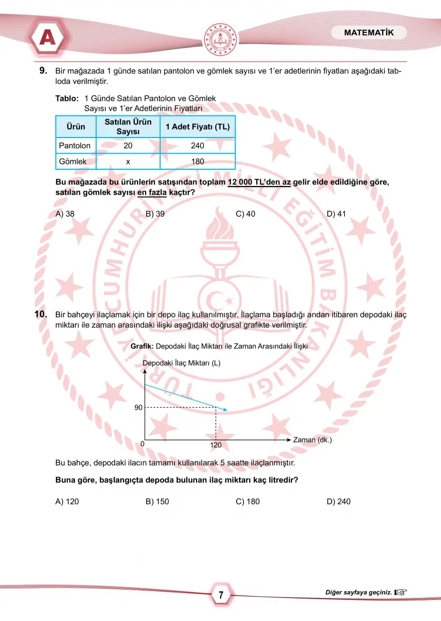 2024 matematik LGS 10. soru- konya özel ders