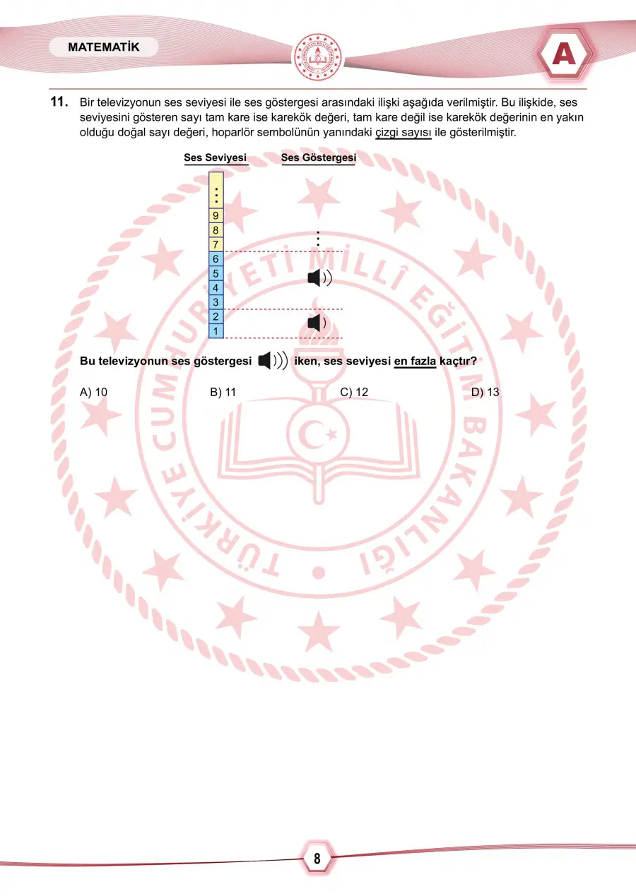 2024 matematik LGS 11. soru - konya özel ders