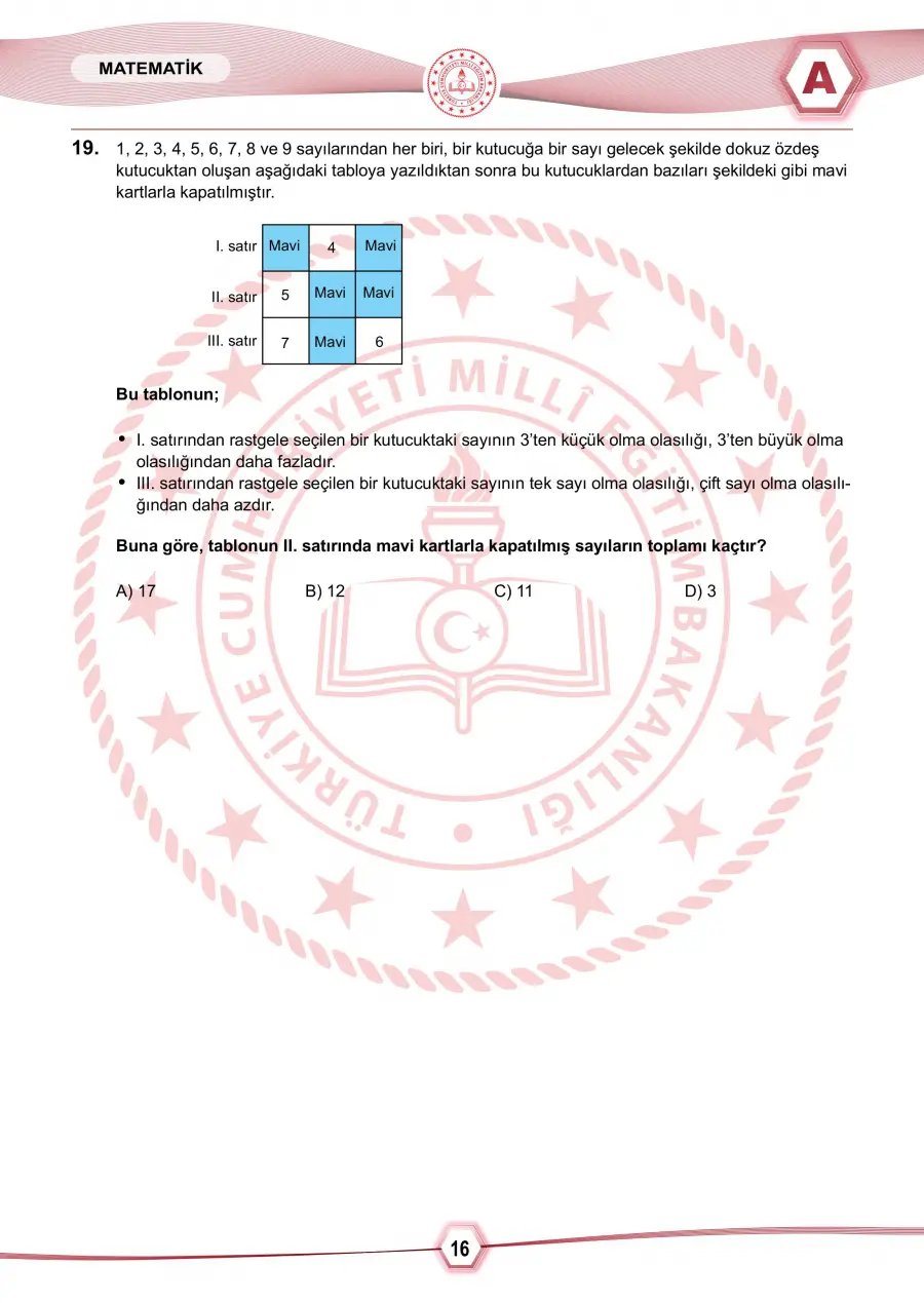 2024 LGS Matematik 19. Soru | Olasılık ve Mantık Tablosu – Konya Özel Ders ve Eğitim Koçluğu