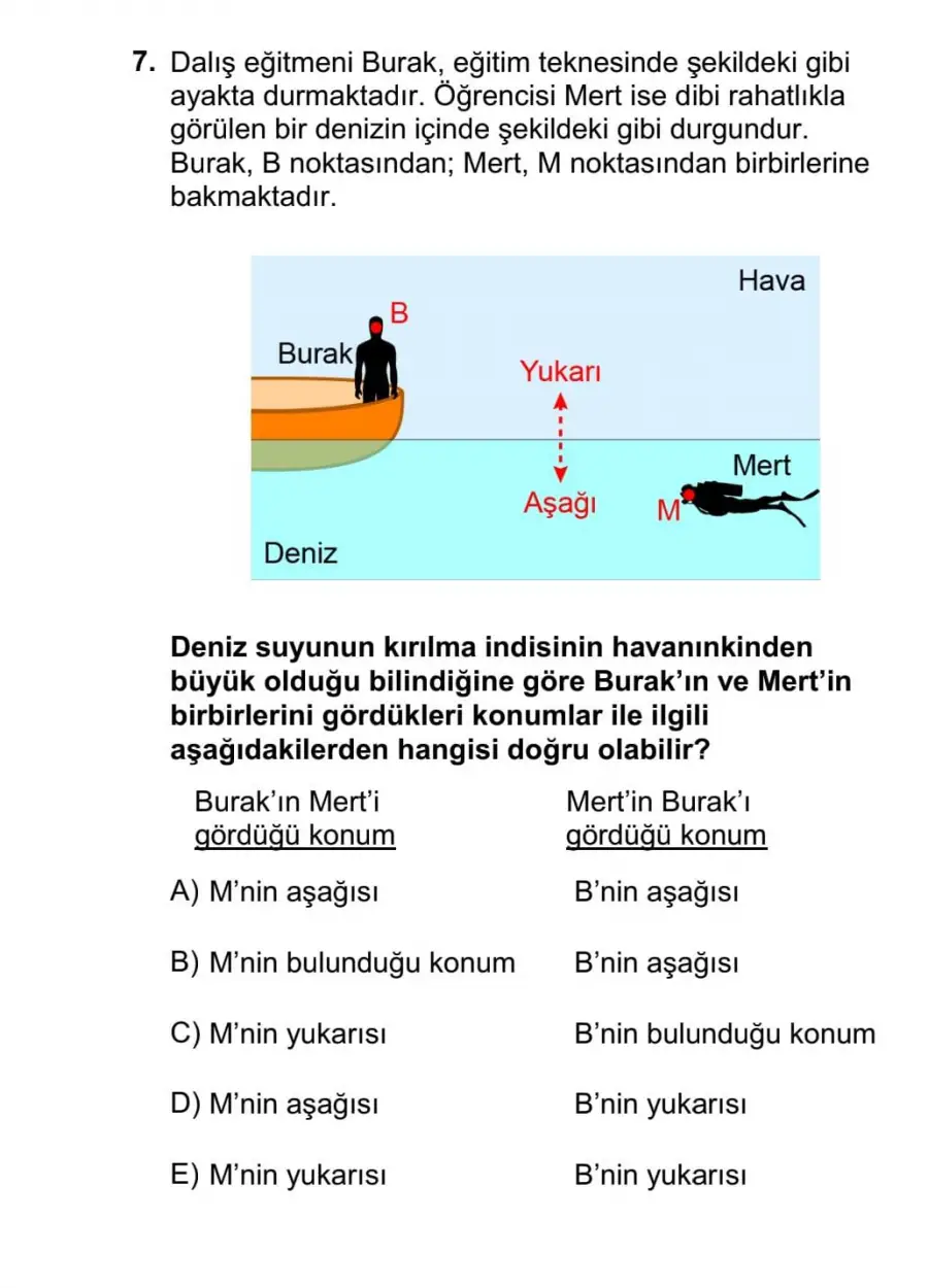 2025 TYT Fizik 7. Soru ve Çözümü  Konya Tyt Fizik Özel Ders 2025 TYT Fizik 7. Soru ve Çözümü  Konya Tyt Fizik Özel Ders